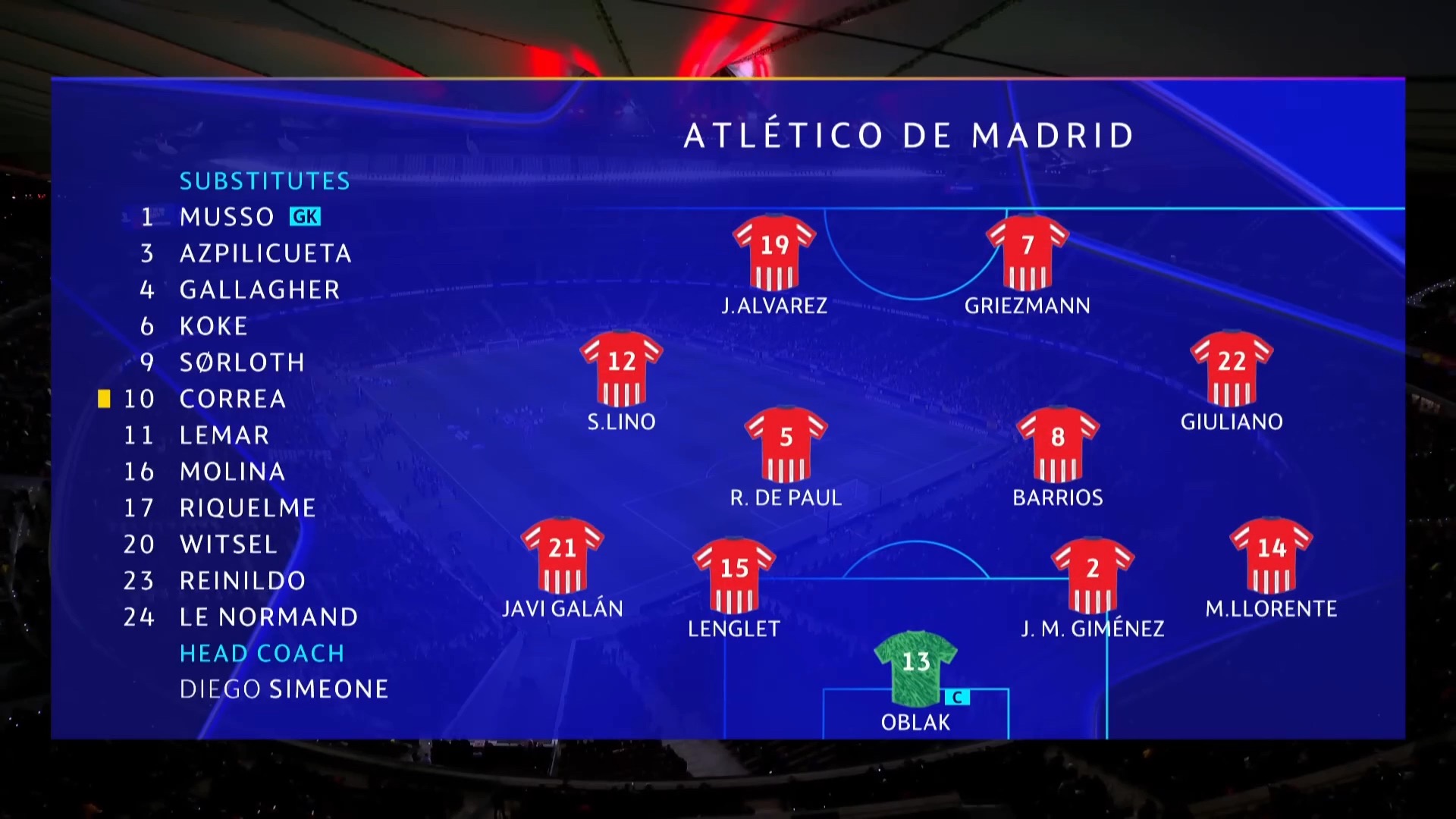 马德里竞技主场告捷，继续领跑积分榜的简单介绍